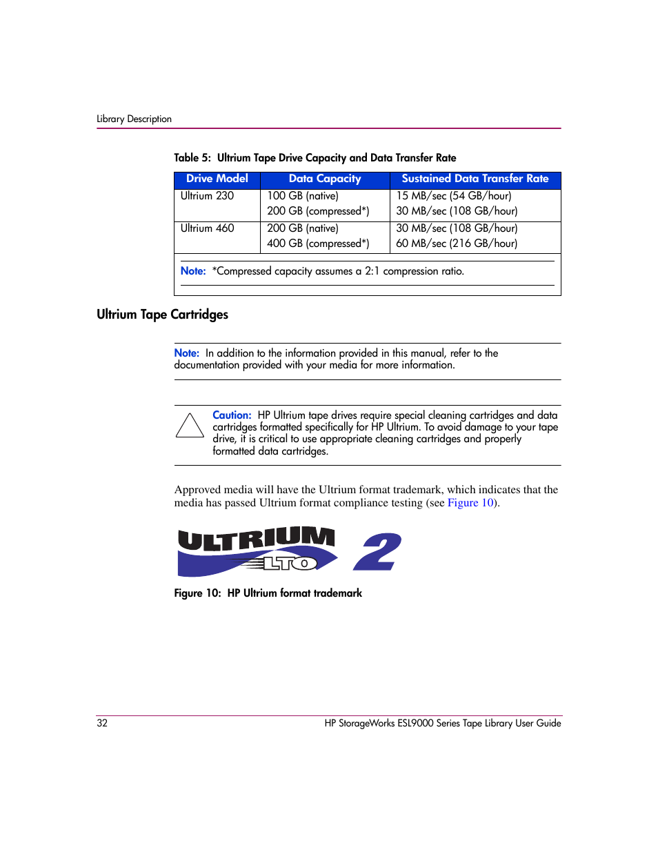 Ultrium tape cartridges, Figure 10: hp ultrium format trademark, 10 hp ultrium format trademark | HP StorageWorks ESL9000 Tape Library User Manual | Page 32 / 142