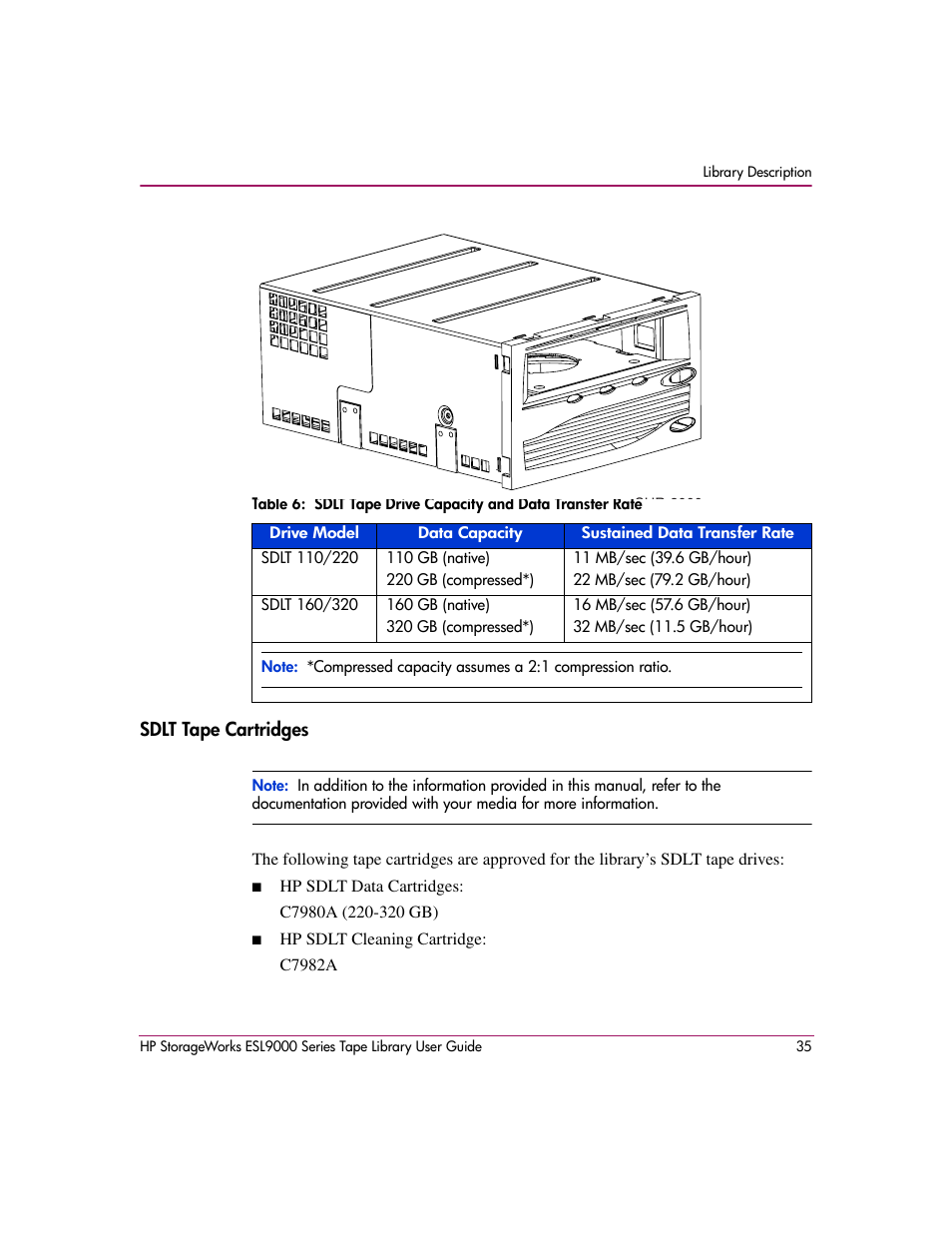 Sdlt tape cartridges, 6 sdlt tape drive capacity and data transfer rate | HP StorageWorks ESL9000 Tape Library User Manual | Page 35 / 142