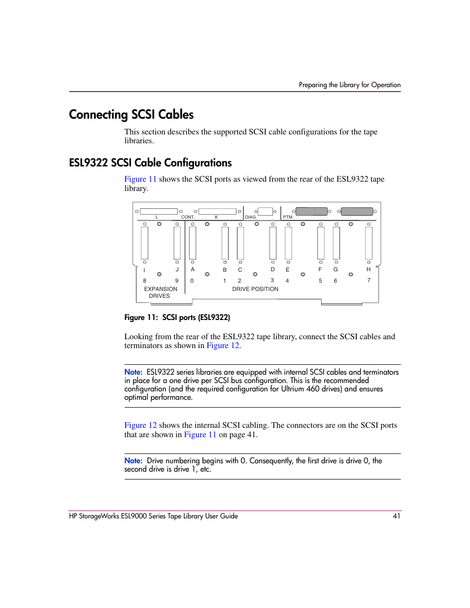 Connecting scsi cables, Esl9322 scsi cable configurations, Figure 11: scsi ports (esl9322) | 11 scsi ports (esl9322) | HP StorageWorks ESL9000 Tape Library User Manual | Page 41 / 142