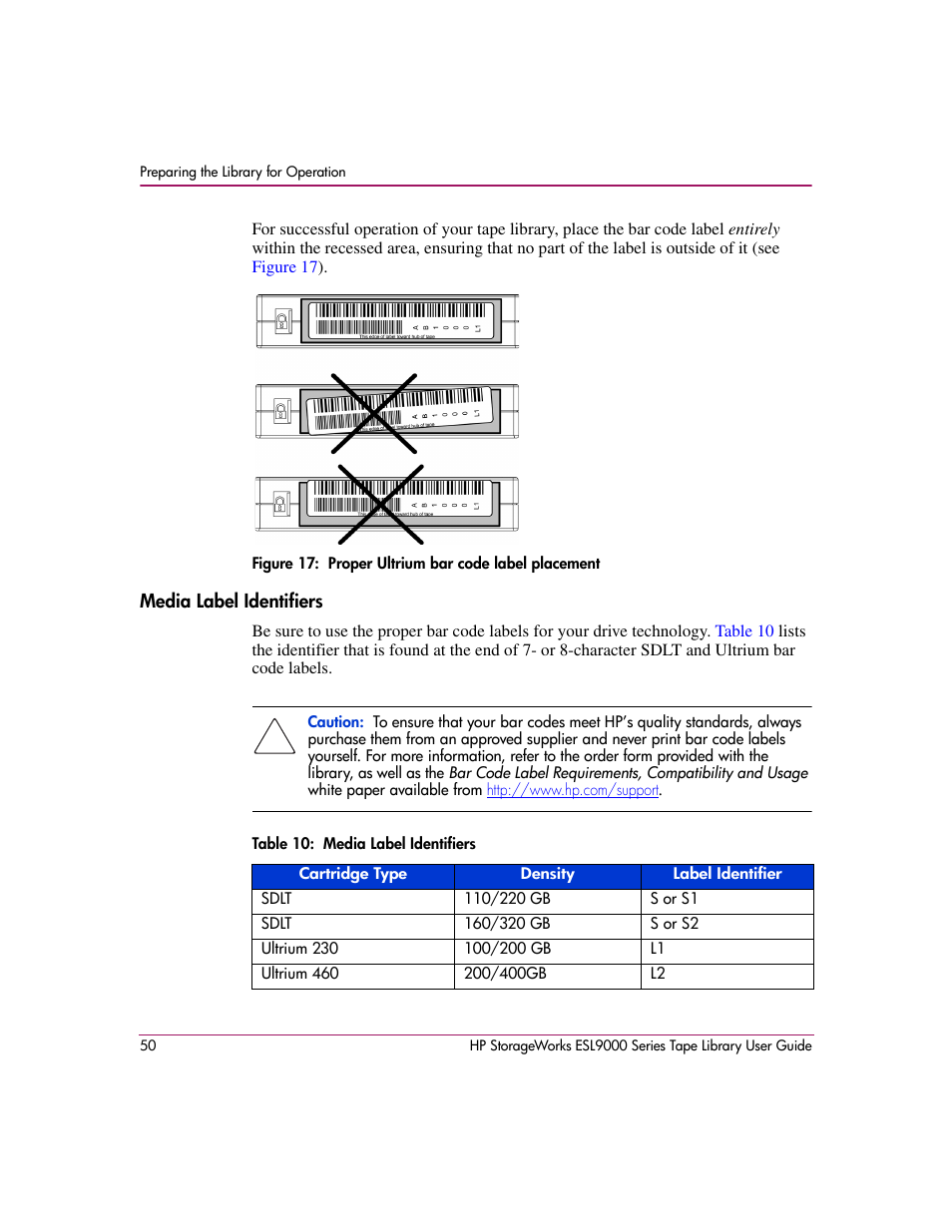 Figure 17: proper ultrium bar code label placement, Media label identifiers, Table 10: media label identifiers | 17 proper ultrium bar code label placement, 10 media label identifiers, Figure 17 | HP StorageWorks ESL9000 Tape Library User Manual | Page 50 / 142