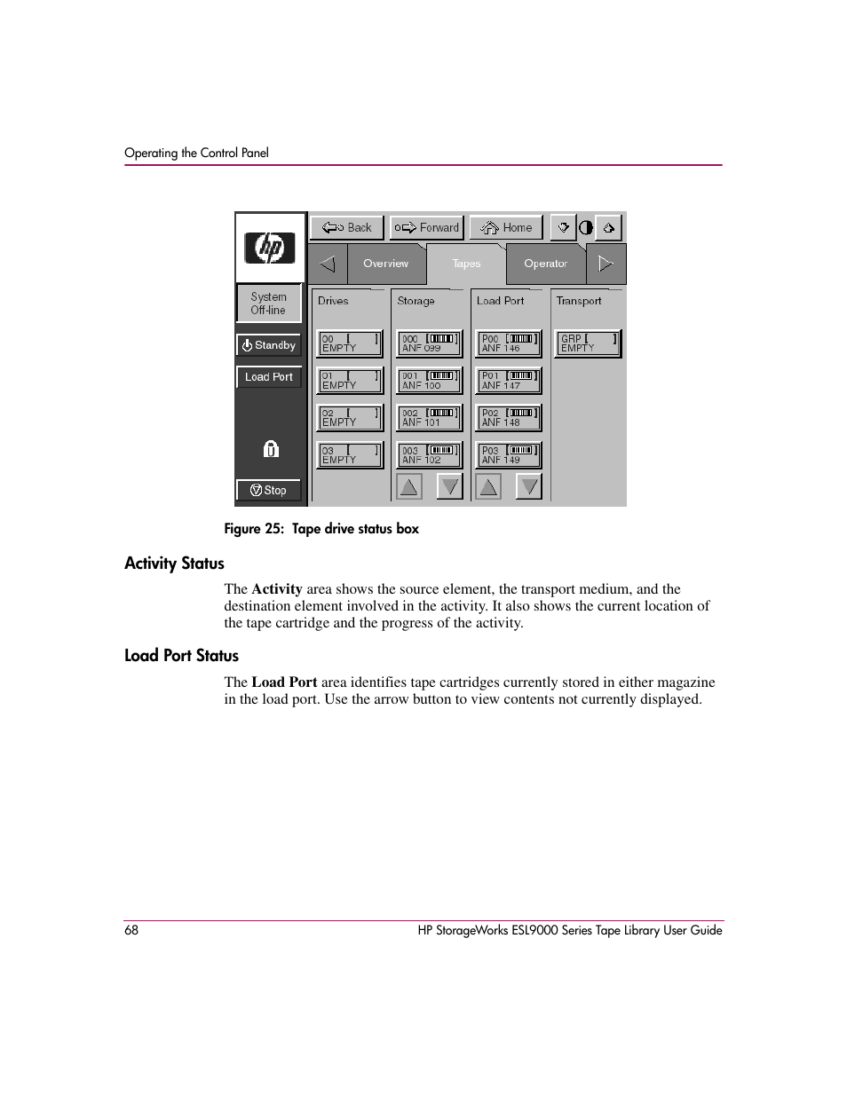 Figure 25: tape drive status box, Activity status, Load port status | Activity status load port status, 25 tape drive status box, Figure 25 | HP StorageWorks ESL9000 Tape Library User Manual | Page 68 / 142