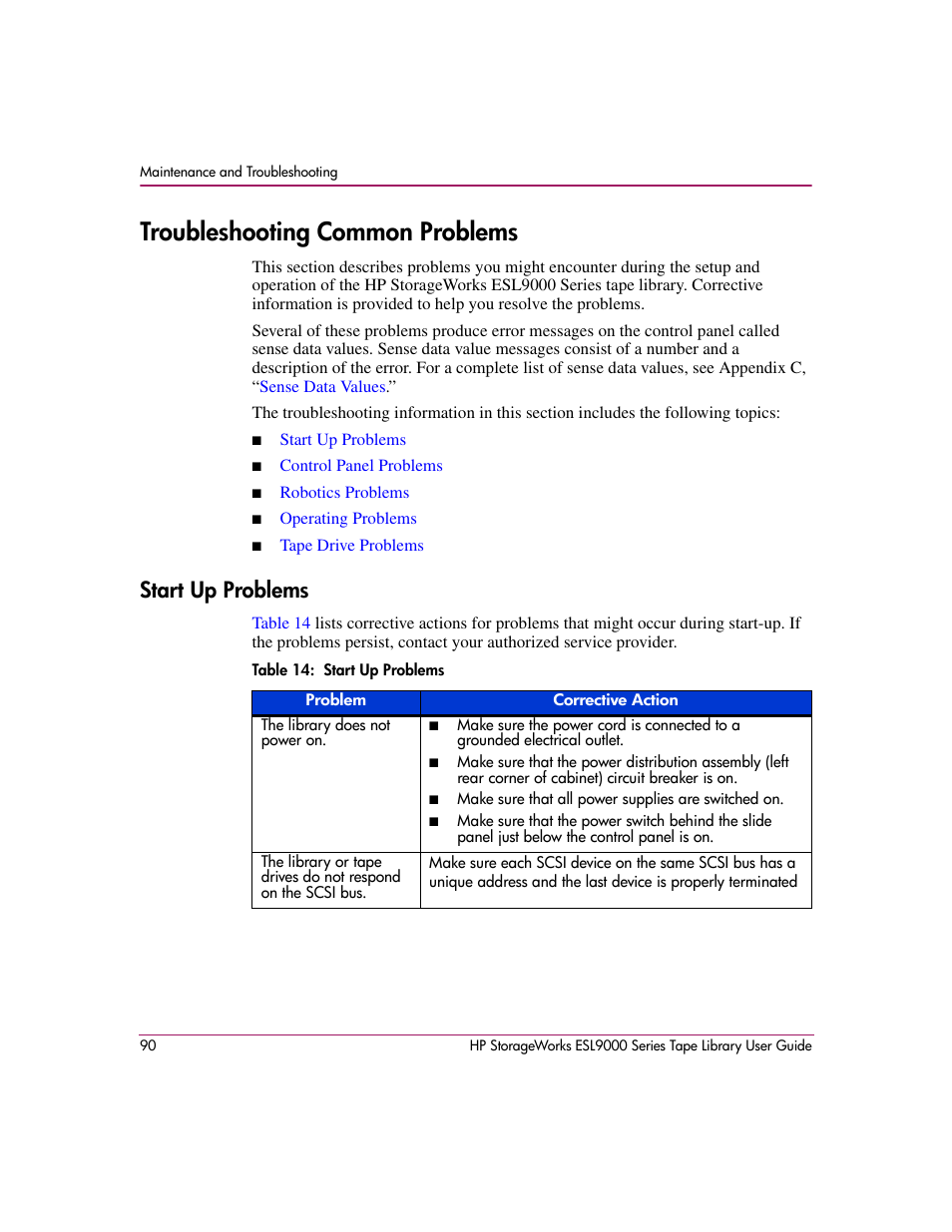 Troubleshooting common problems, Start up problems, Table 14: start up problems | 14 start up problems | HP StorageWorks ESL9000 Tape Library User Manual | Page 90 / 142