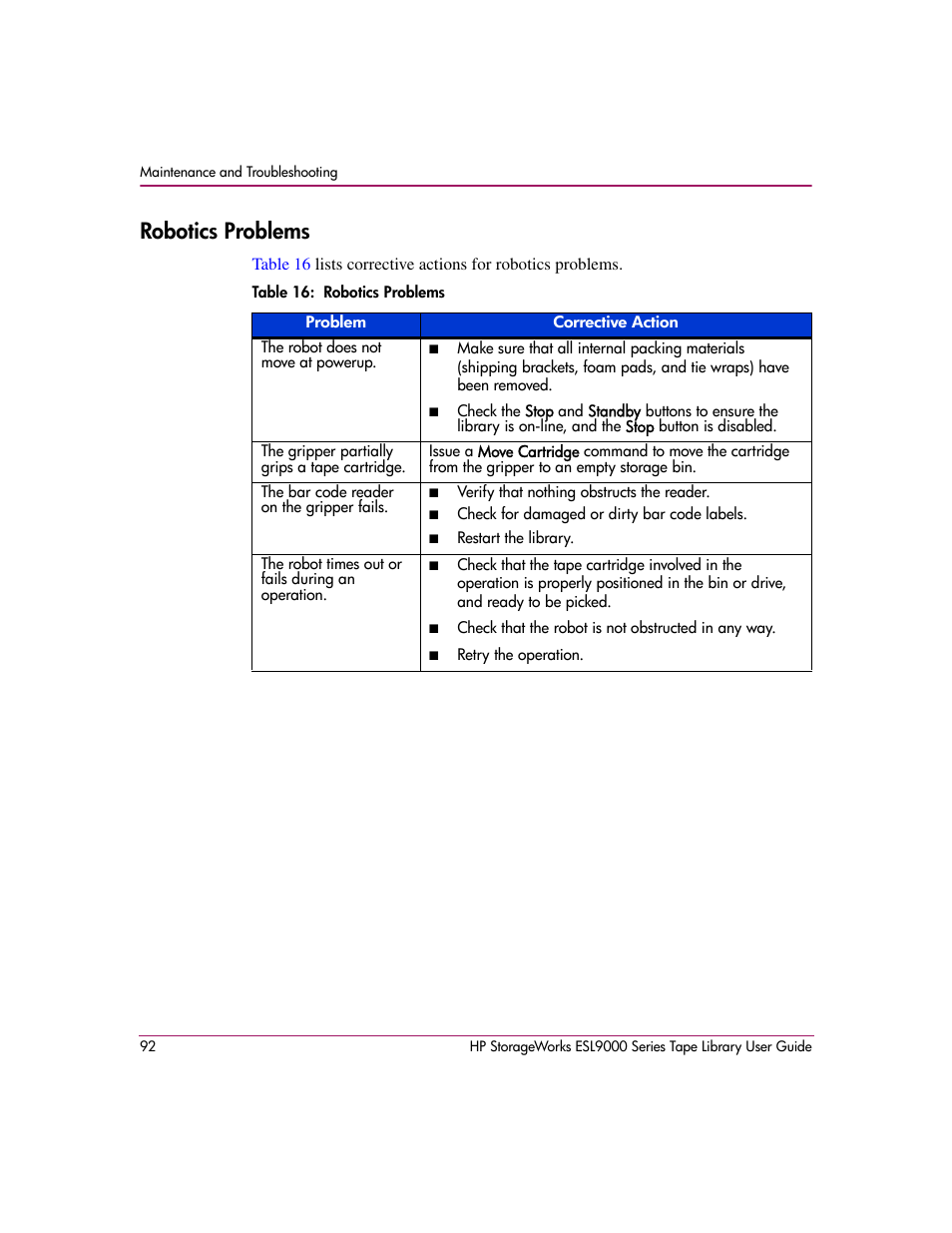 Robotics problems, Table 16: robotics problems, 16 robotics problems | HP StorageWorks ESL9000 Tape Library User Manual | Page 92 / 142