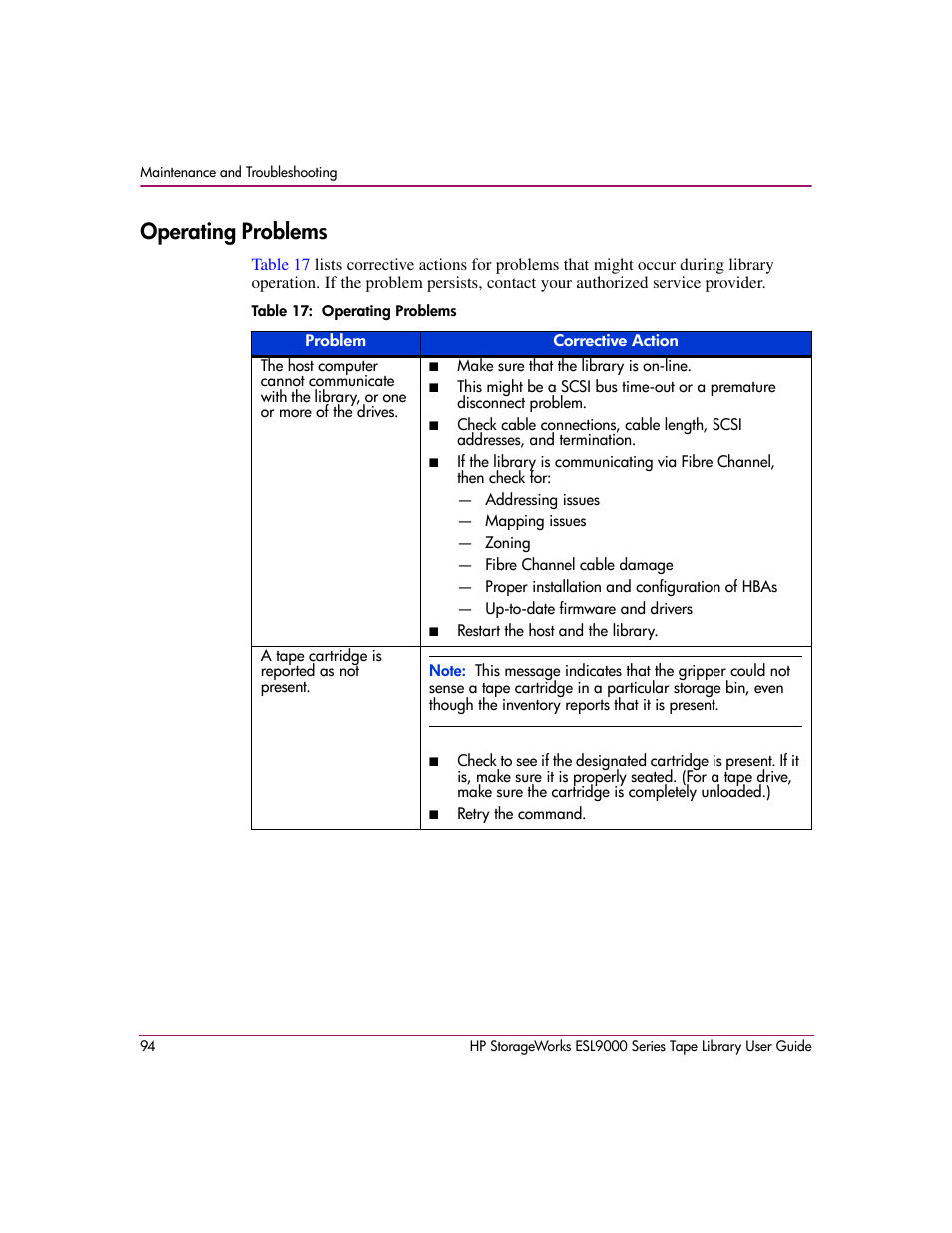 Operating problems, Table 17: operating problems, 17 operating problems | HP StorageWorks ESL9000 Tape Library User Manual | Page 94 / 142