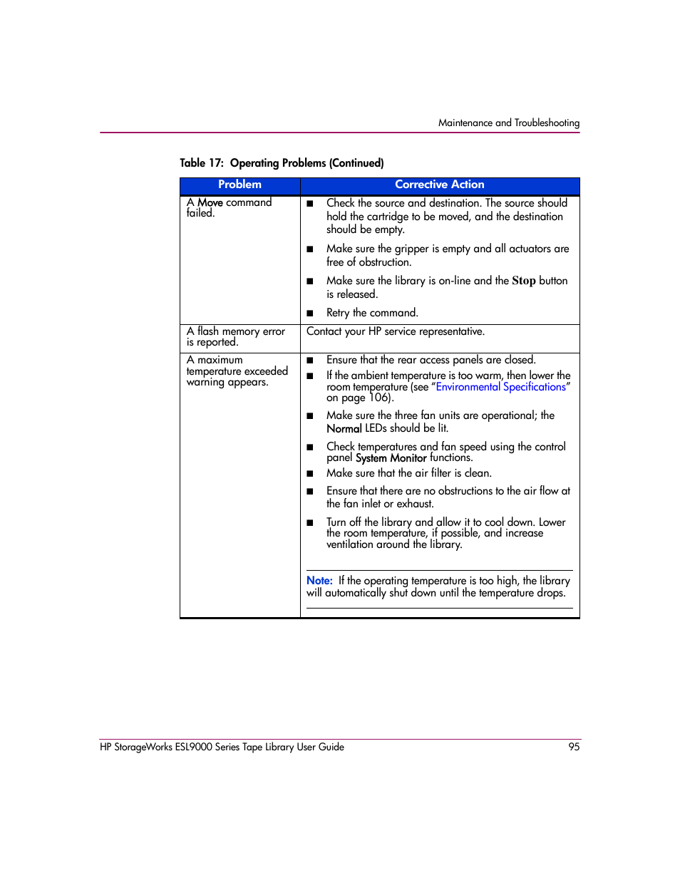 HP StorageWorks ESL9000 Tape Library User Manual | Page 95 / 142