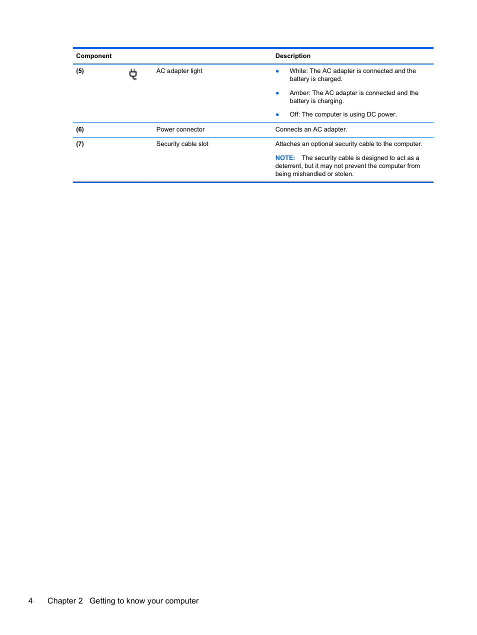 4chapter 2 getting to know your computer | HP 655 Notebook-PC User Manual | Page 14 / 83