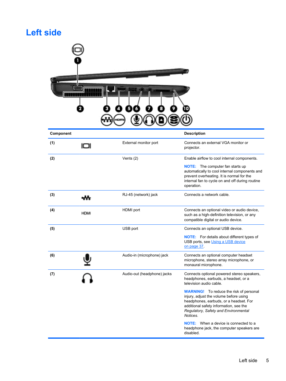 Left side | HP 655 Notebook-PC User Manual | Page 15 / 83
