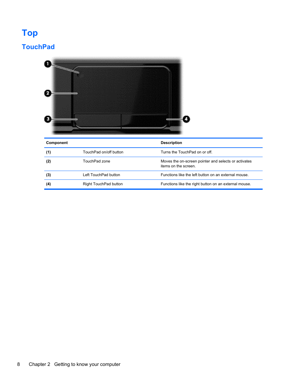 Touchpad | HP 655 Notebook-PC User Manual | Page 18 / 83