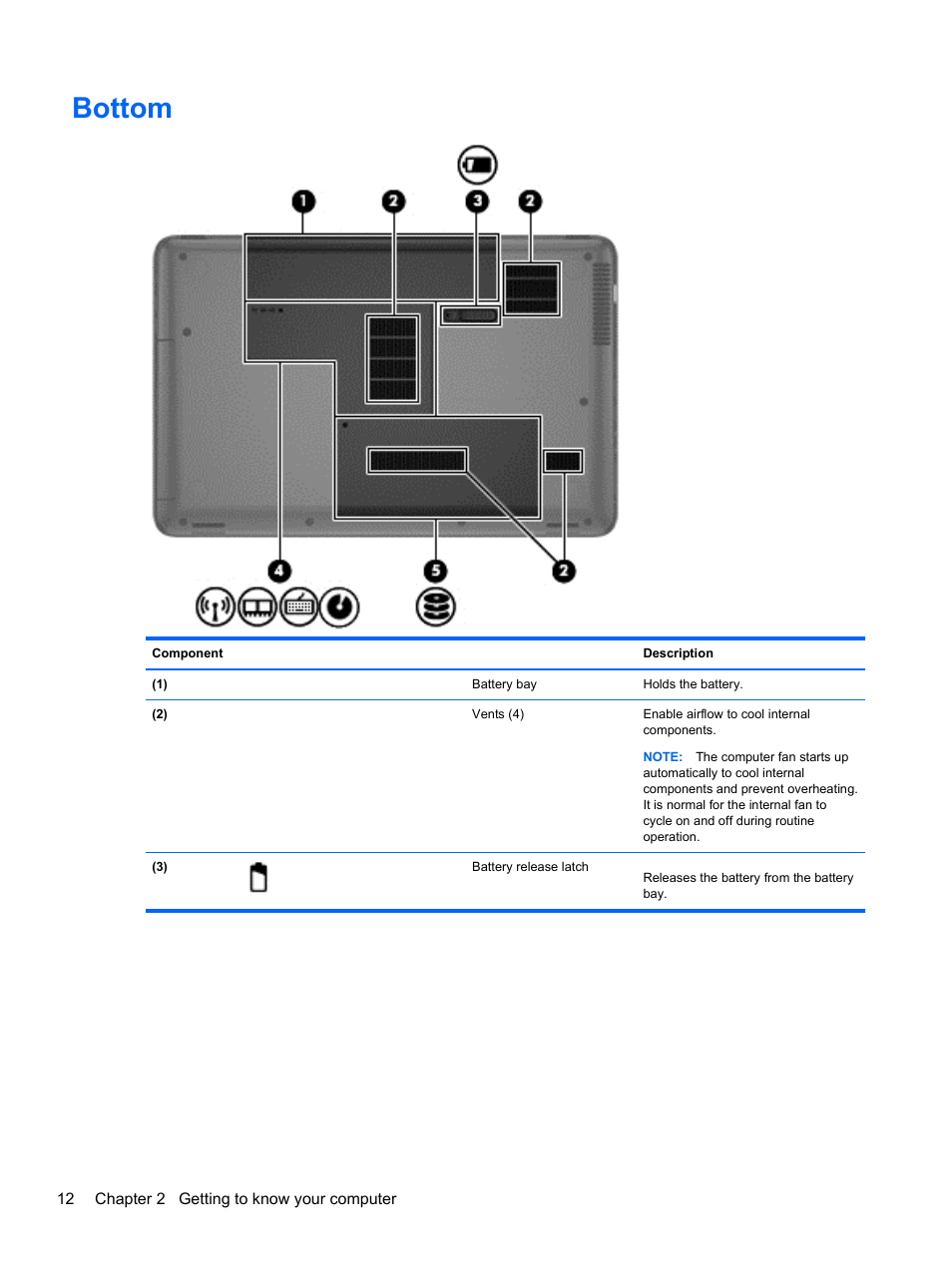 Bottom | HP 655 Notebook-PC User Manual | Page 22 / 83