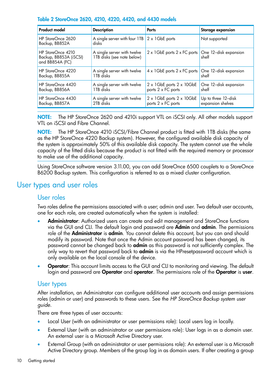 User types and user roles, User roles, User types | HP StoreOnce Backup User Manual | Page 10 / 204