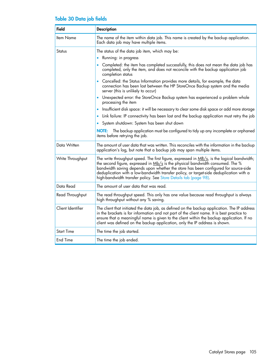 HP StoreOnce Backup User Manual | Page 105 / 204