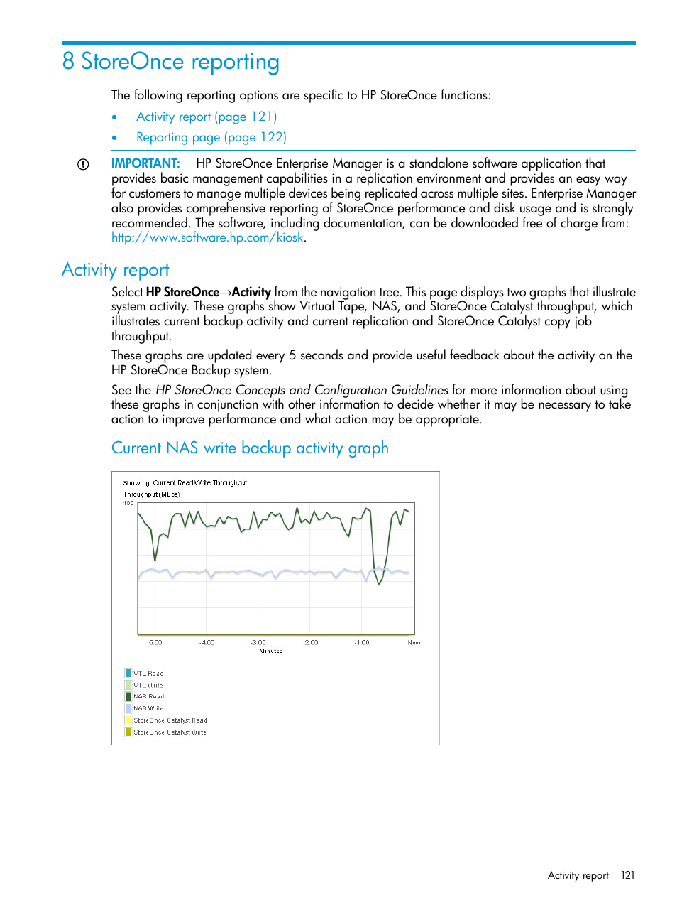 8 storeonce reporting, Activity report, Current nas write backup activity graph | HP StoreOnce Backup User Manual | Page 121 / 204