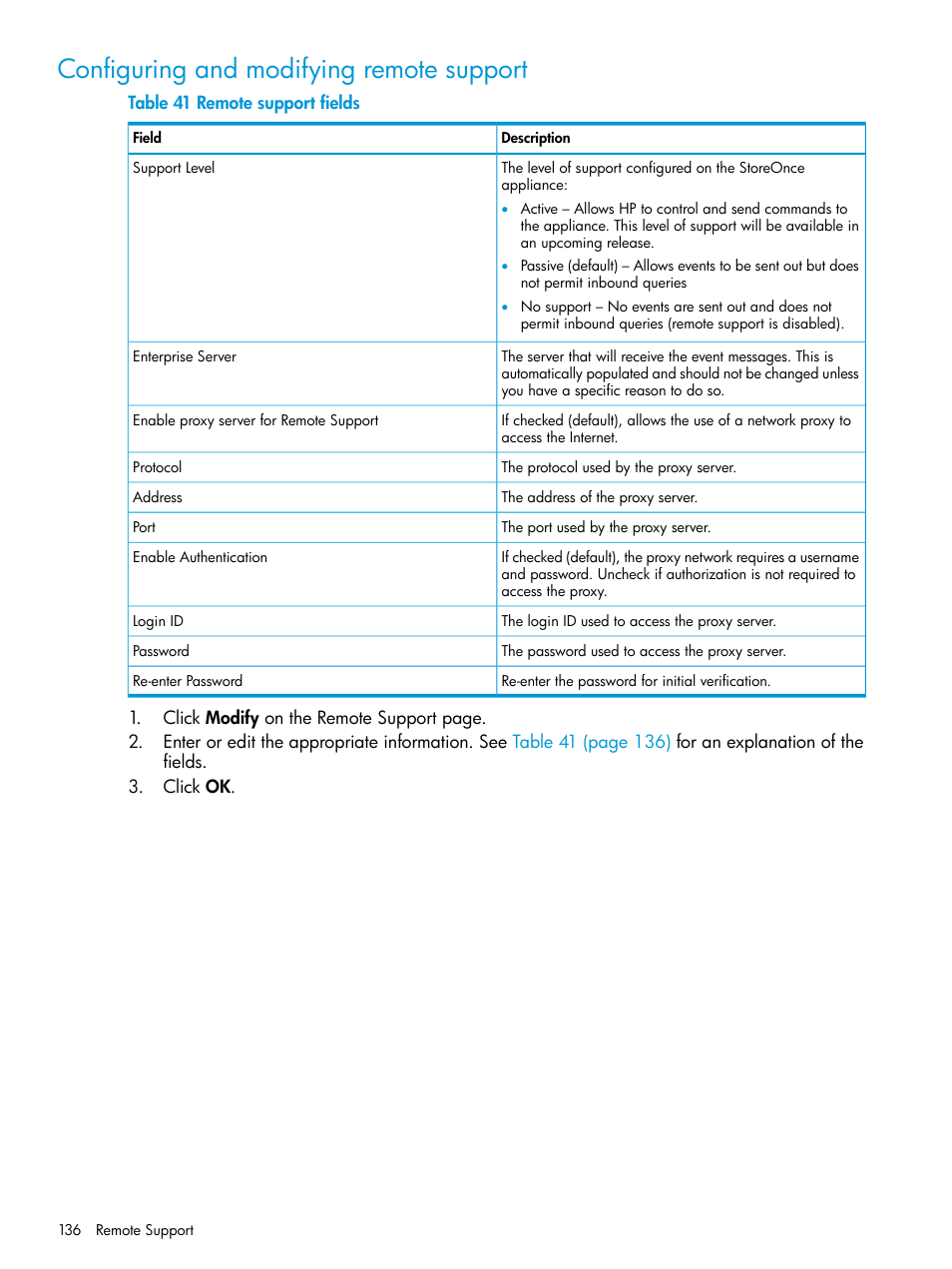 Configuring and modifying remote support | HP StoreOnce Backup User Manual | Page 136 / 204