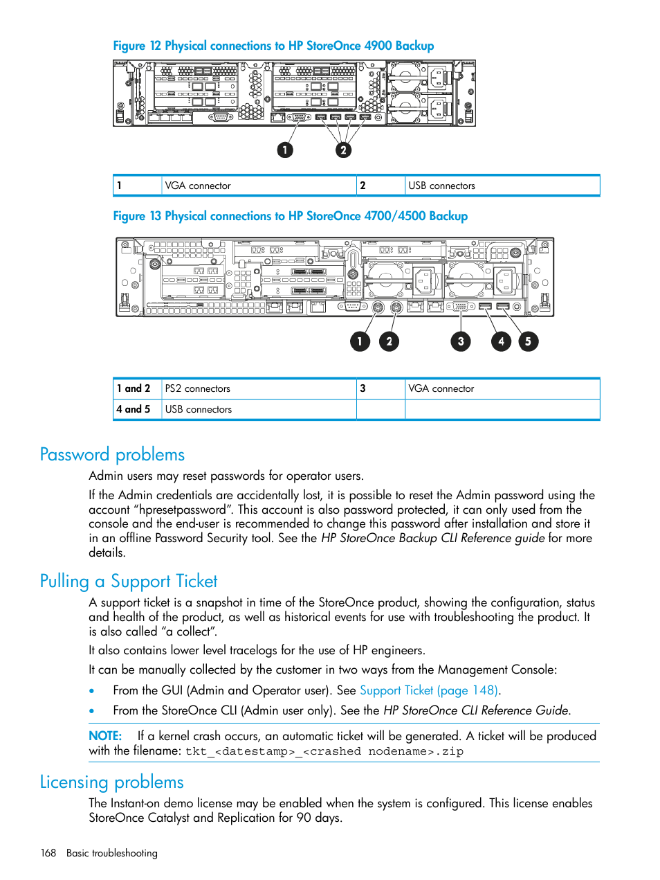 Password problems, Pulling a support ticket, Licensing problems | HP StoreOnce Backup User Manual | Page 168 / 204