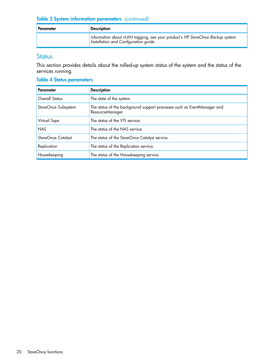 Status | HP StoreOnce Backup User Manual | Page 20 / 204