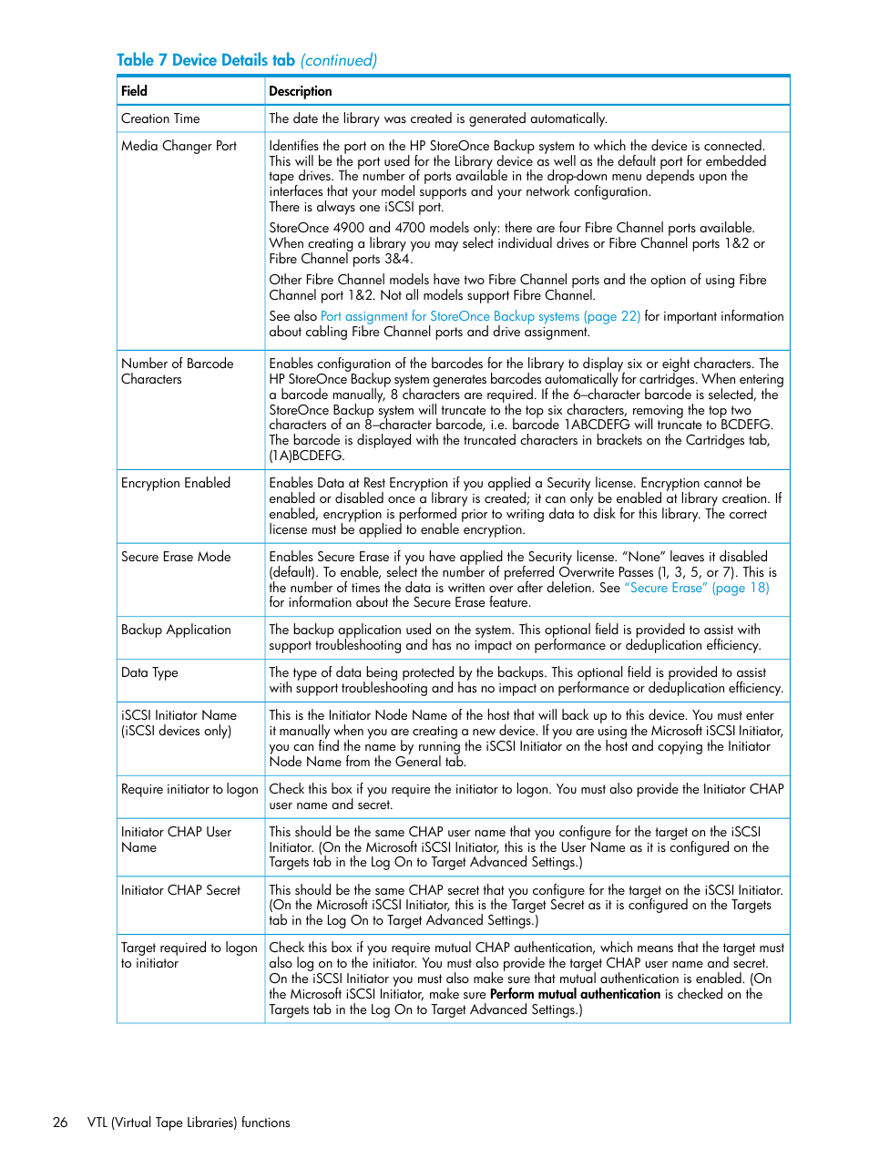 HP StoreOnce Backup User Manual | Page 26 / 204