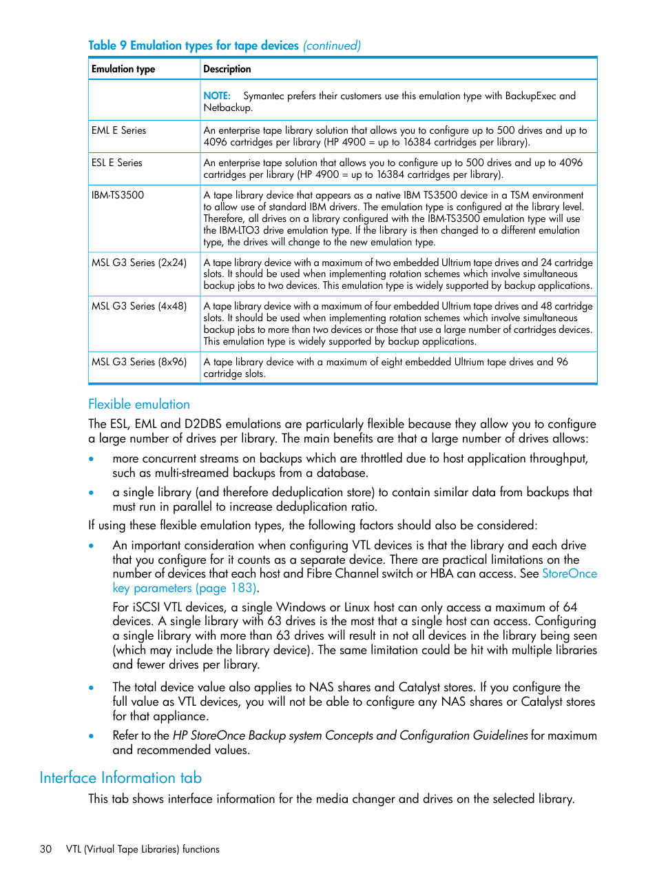 Interface information tab, Interface | HP StoreOnce Backup User Manual | Page 30 / 204