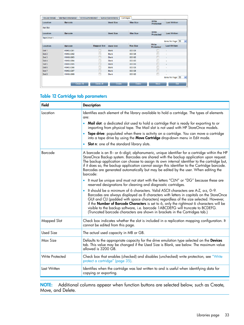HP StoreOnce Backup User Manual | Page 33 / 204
