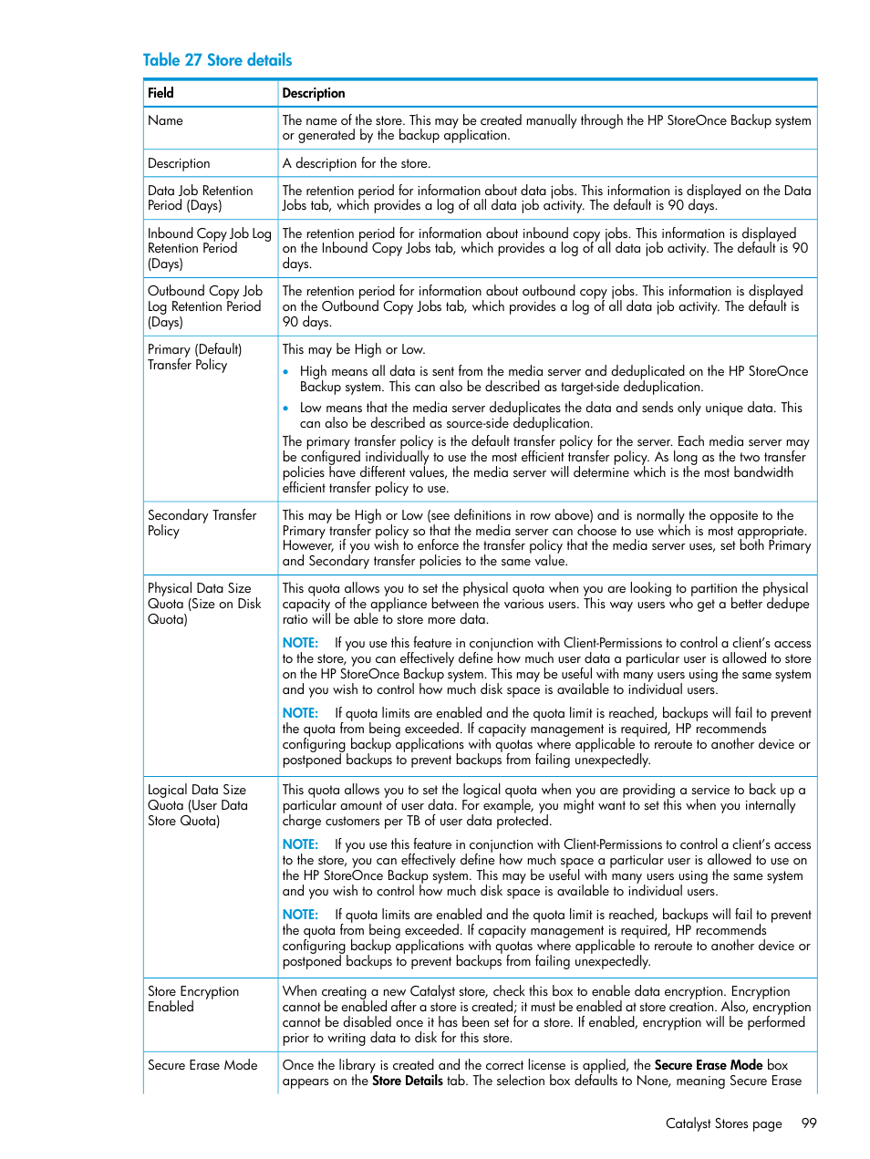 HP StoreOnce Backup User Manual | Page 99 / 204