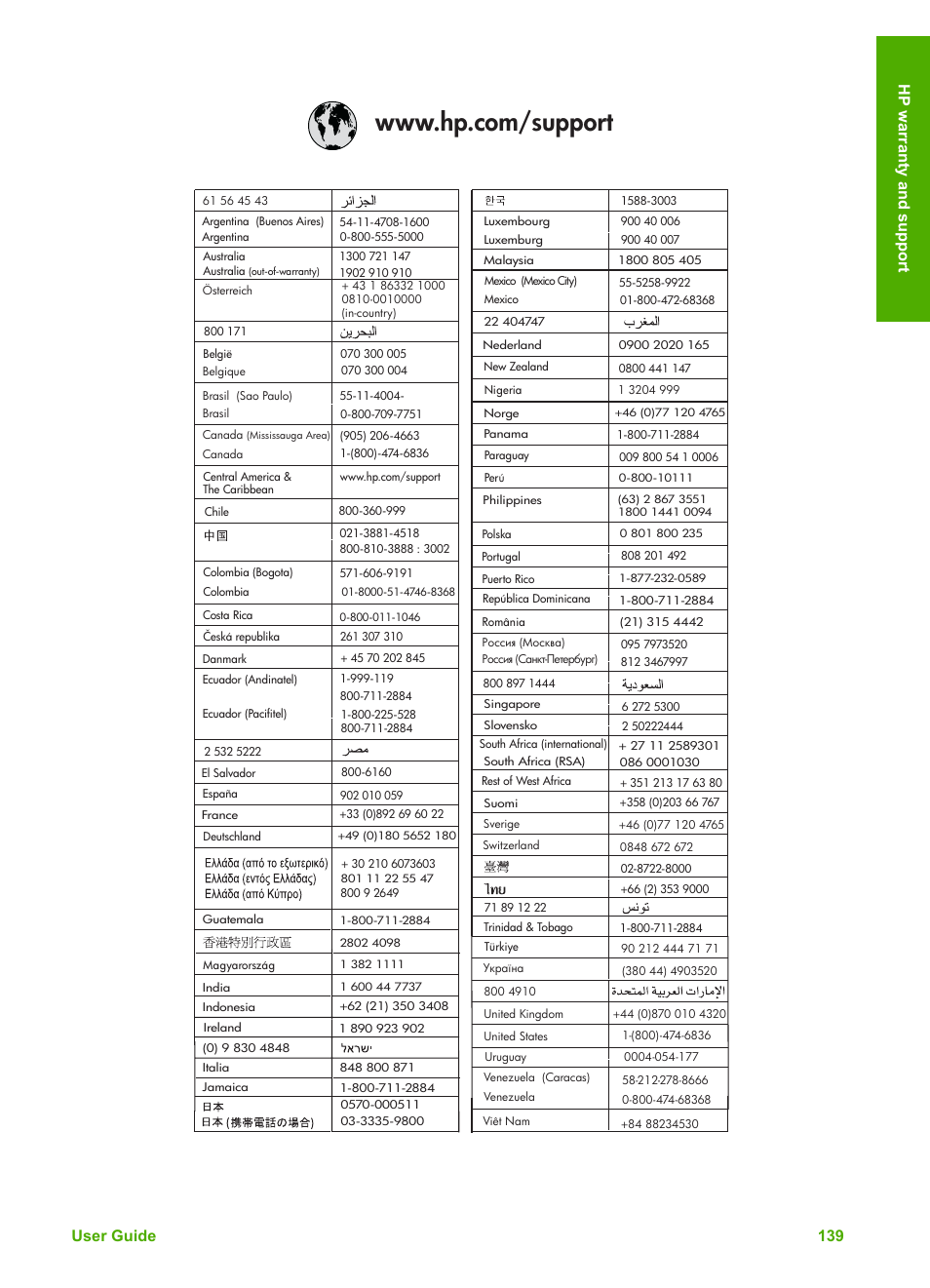 User guide 139 hp warranty and support | HP Photosmart 3110 All-in-One Printer User Manual | Page 142 / 166
