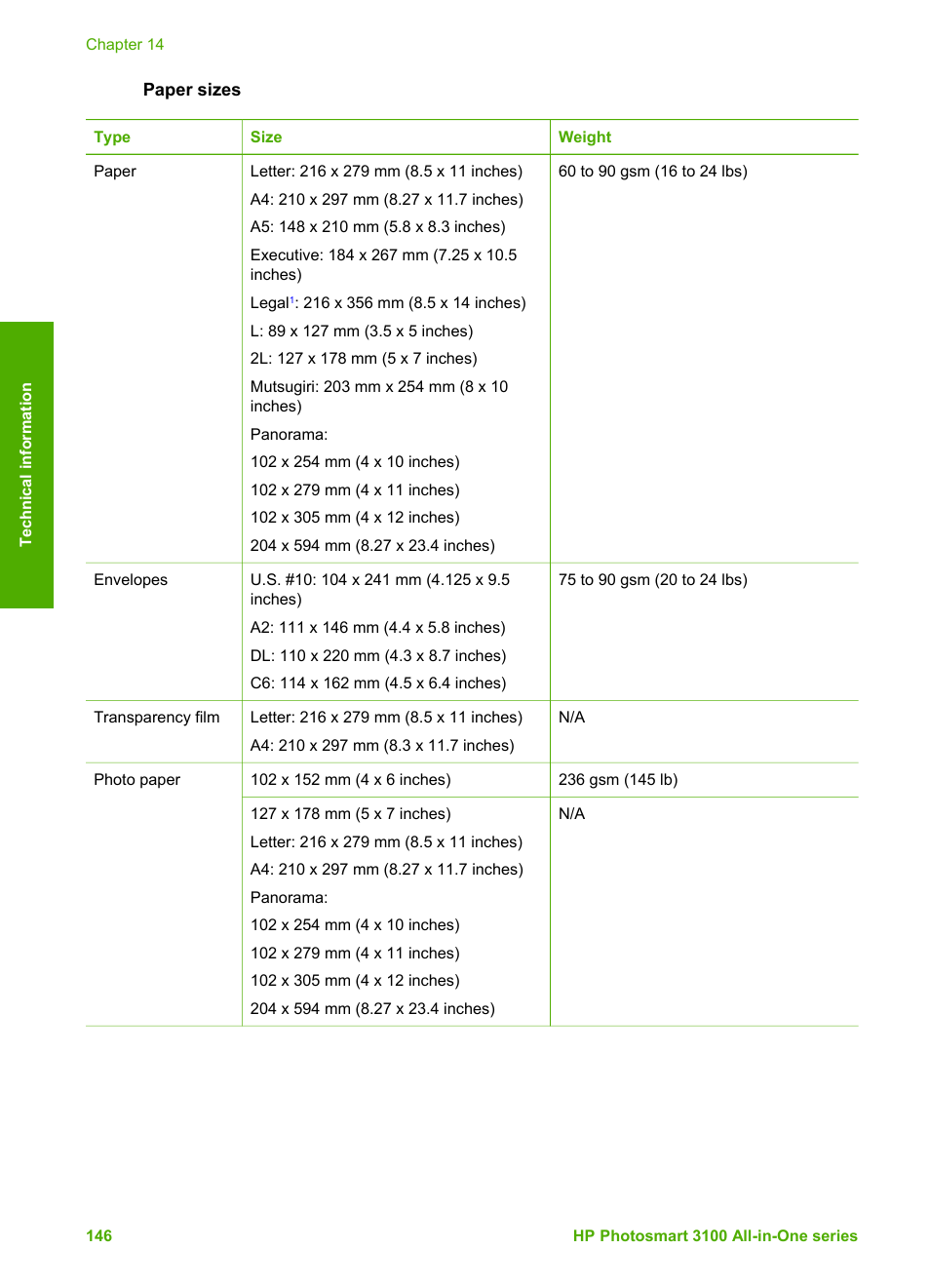 Paper sizes | HP Photosmart 3110 All-in-One Printer User Manual | Page 149 / 166