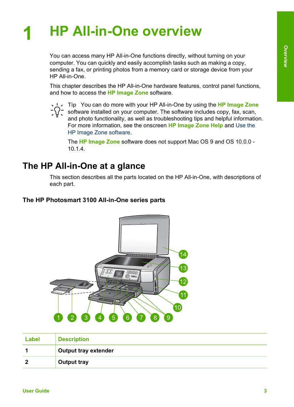 Hp all-in-one overview, The hp all-in-one at a glance, The hp photosmart 3100 all-in-one series parts | HP Photosmart 3110 All-in-One Printer User Manual | Page 6 / 166