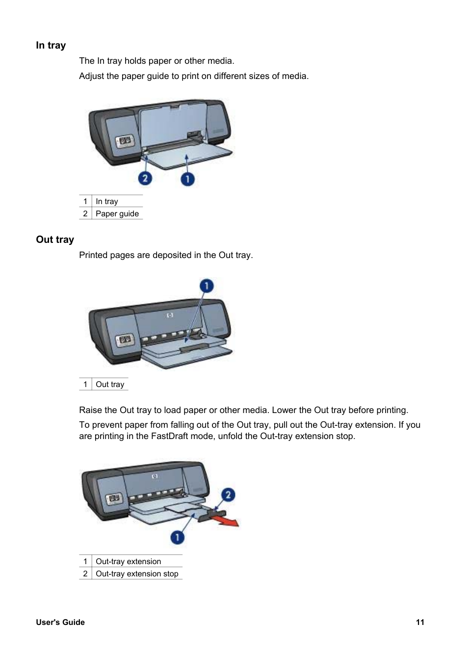 In tray, Out tray | HP Deskjet 5740 Color Inkjet Printer User Manual | Page 13 / 104