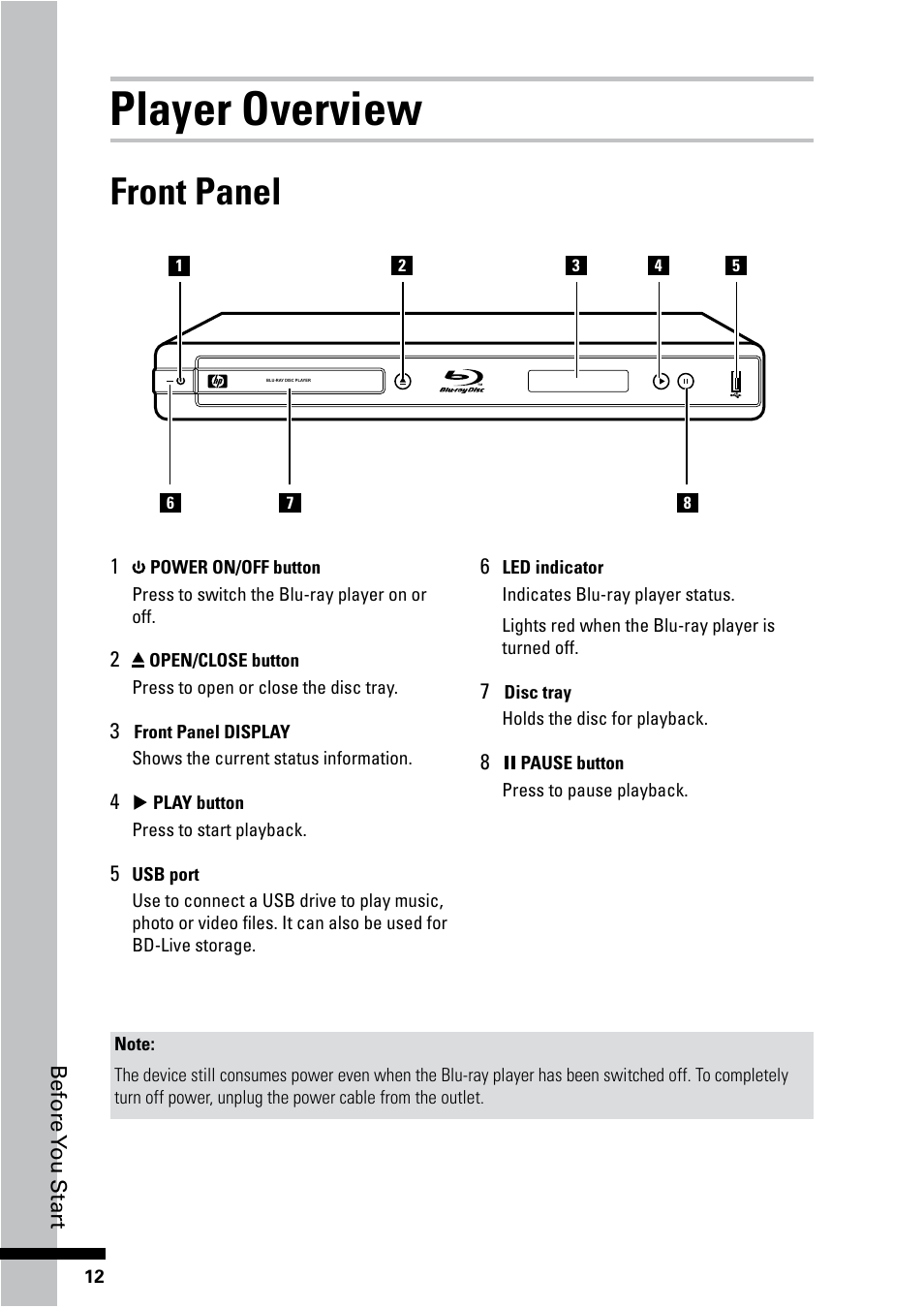 Player overview, Front panel | HP BD-2000 Blu-ray Disc Player User Manual | Page 12 / 66
