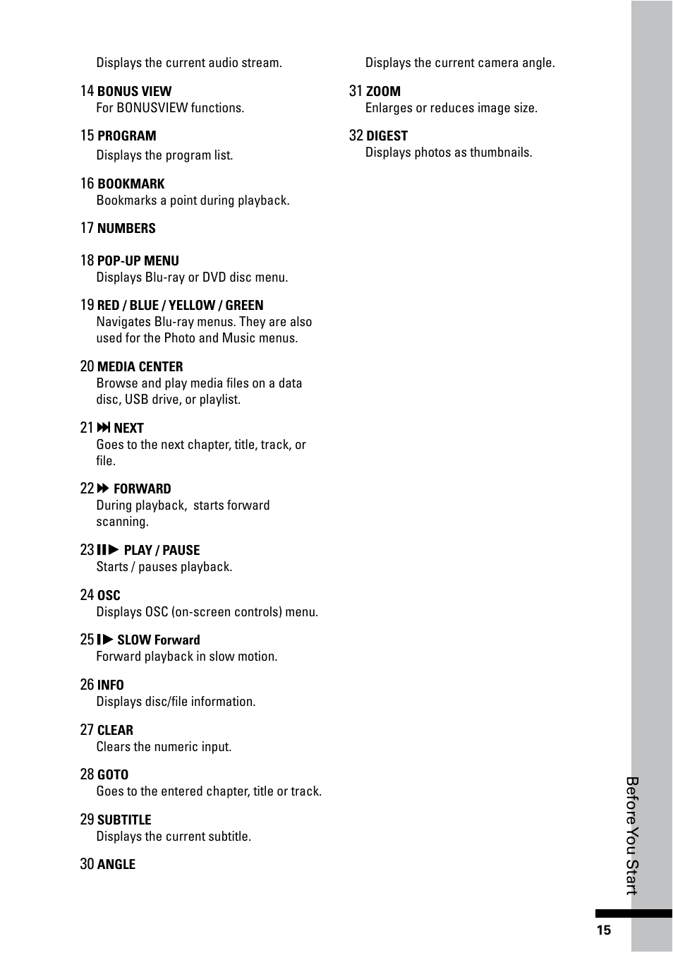 HP BD-2000 Blu-ray Disc Player User Manual | Page 15 / 66