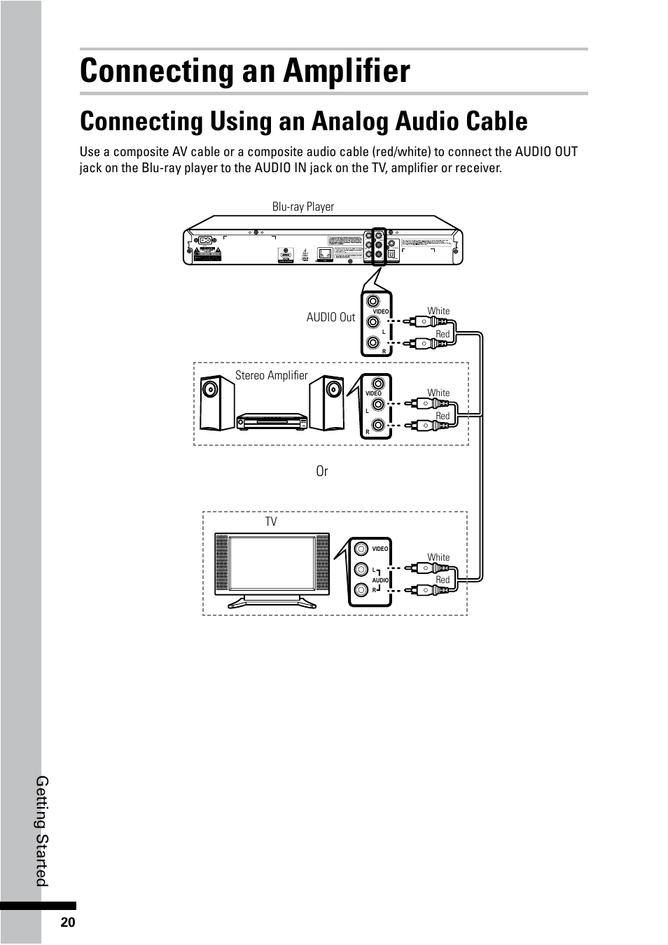 Connecting an amplifier, Connecting using an analog audio cable, Get ting star ted | HP BD-2000 Blu-ray Disc Player User Manual | Page 20 / 66