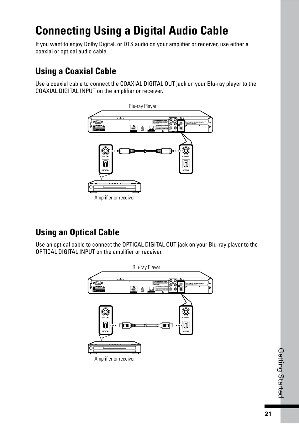 Connecting using a digital audio cable, Using a coaxial cable, Using an optical cable | Get ting star ted, Blu-ray player amplifier or receiver | HP BD-2000 Blu-ray Disc Player User Manual | Page 21 / 66