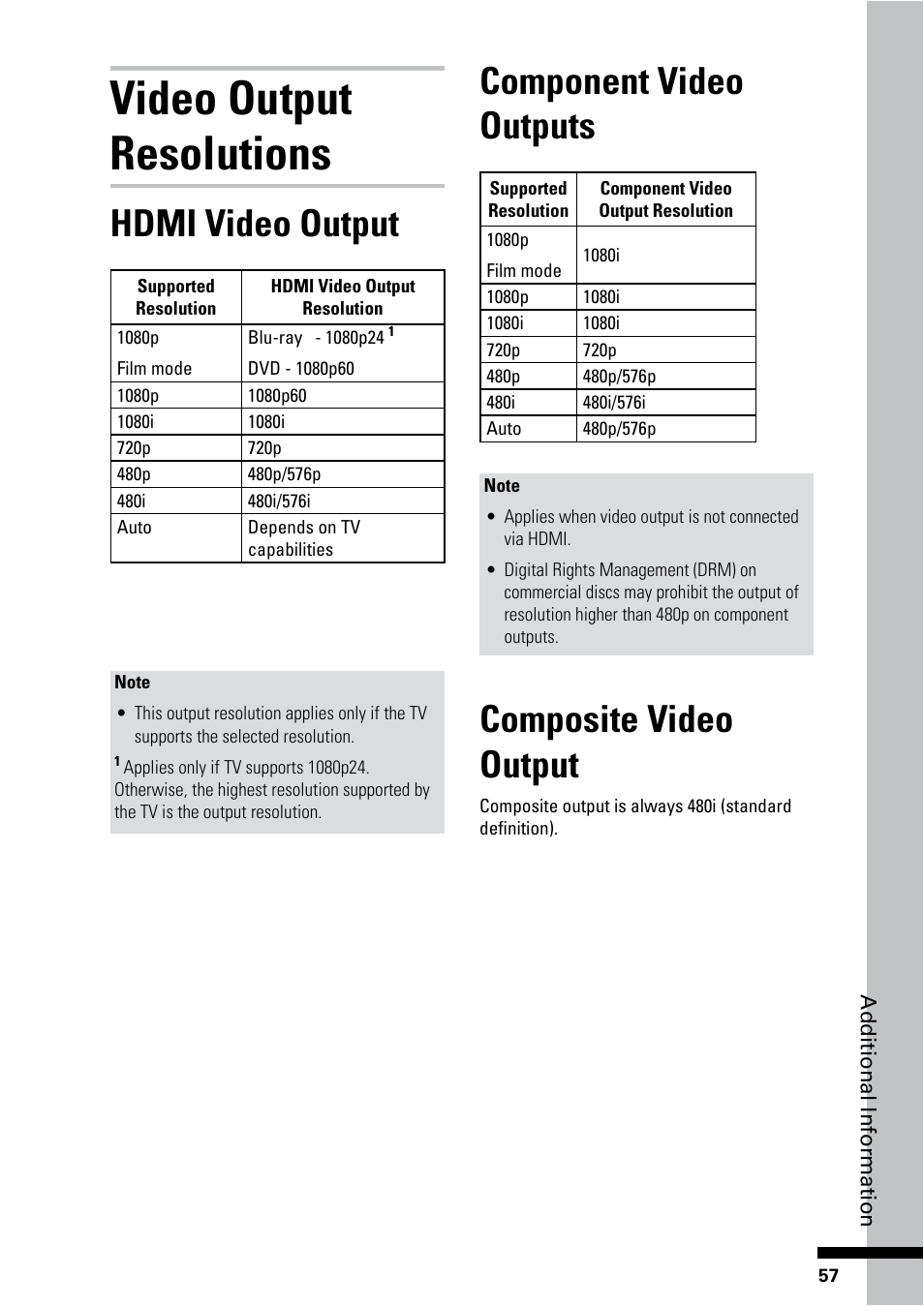 Video output resolutions, Component video outputs, Composite video output | Hdmi video output | HP BD-2000 Blu-ray Disc Player User Manual | Page 57 / 66