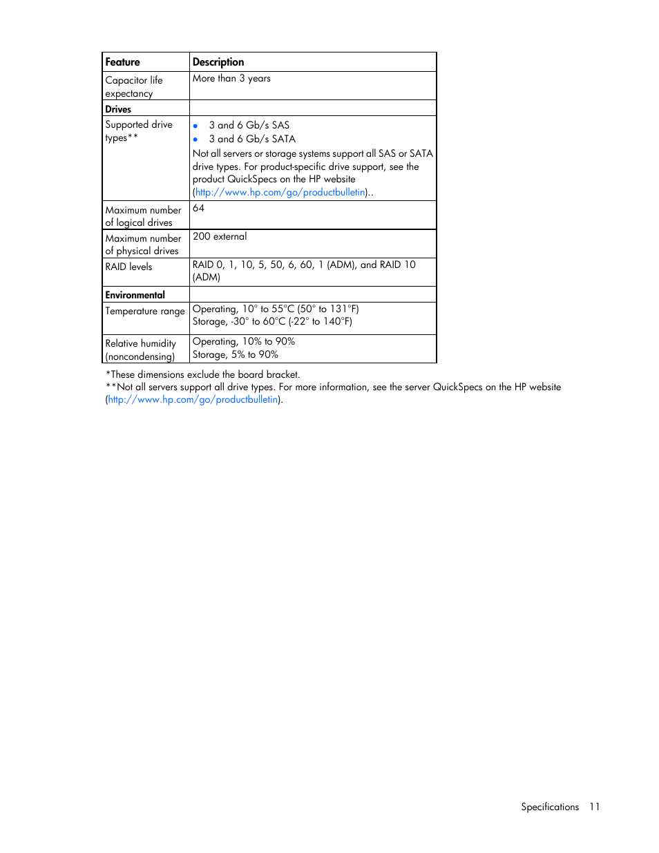 HP Smart Array P731m Controller User Manual | Page 11 / 45