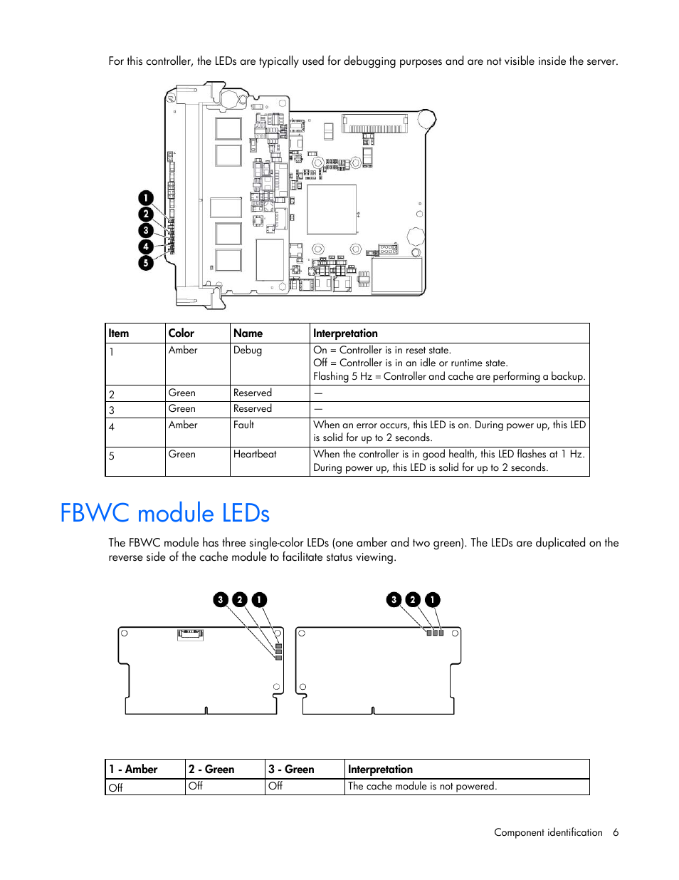 Fbwc module leds | HP Smart Array P731m Controller User Manual | Page 6 / 45