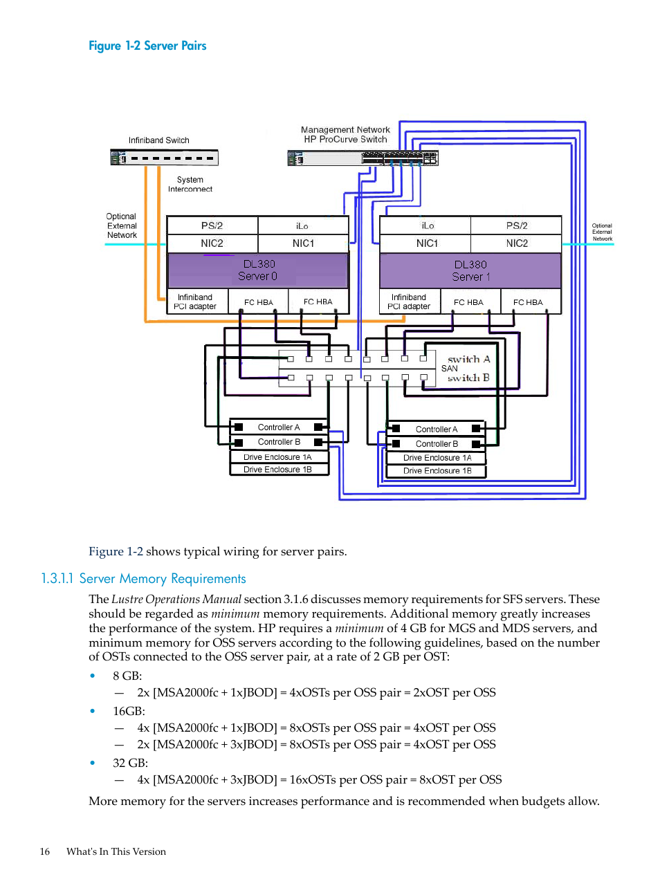1 server memory requirements, Server pairs | HP StorageWorks Scalable File Share User Manual | Page 16 / 80