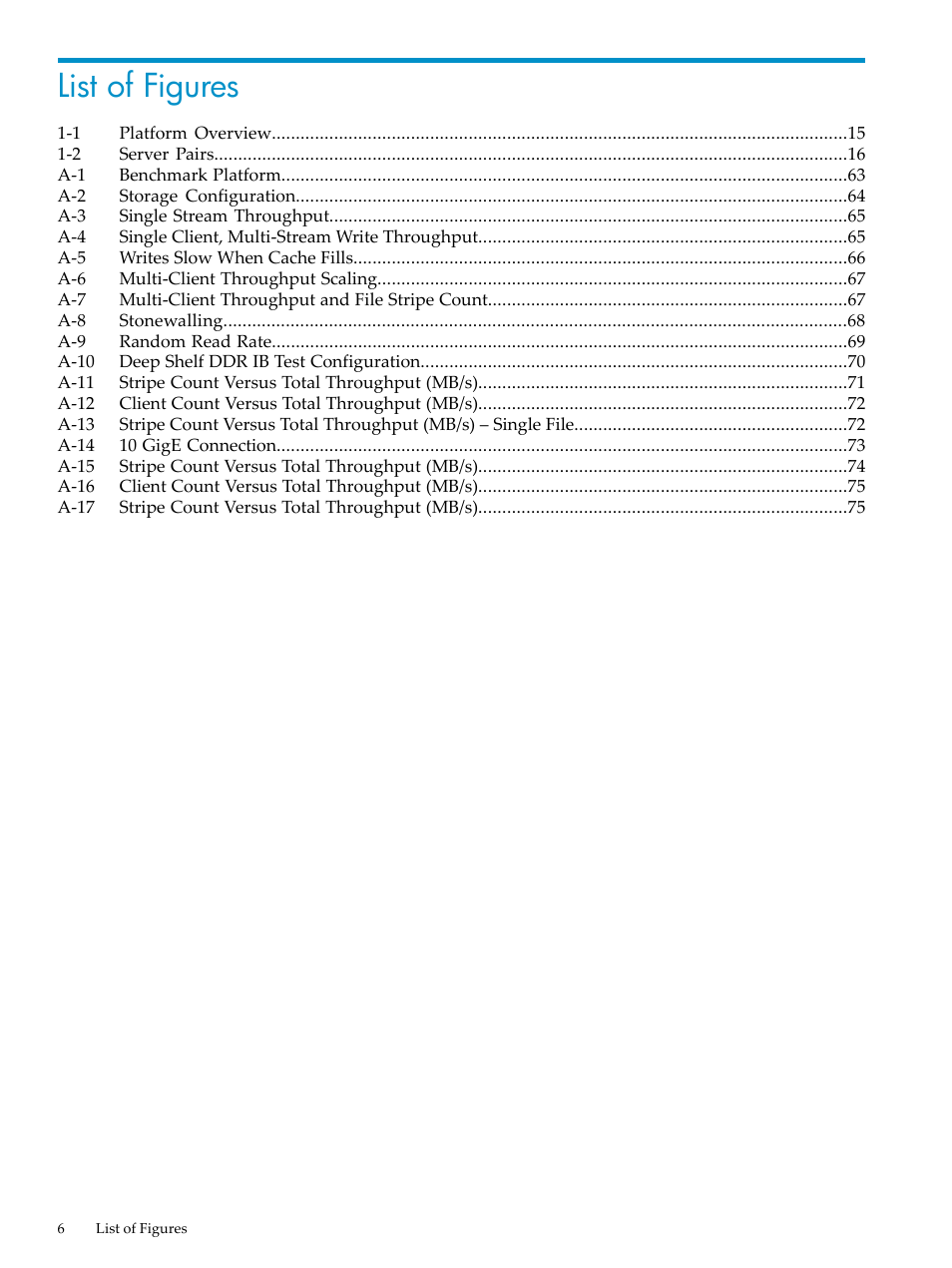List of figures | HP StorageWorks Scalable File Share User Manual | Page 6 / 80
