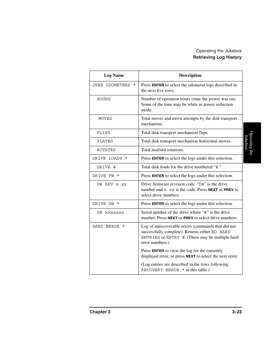 Table row, Jkbx odometers, Hours | Moves, Flips, Total disk transport mechanism flips, Xlates, Total disk transport mechanism horizontal moves, Rotates, Total mailslot rotations | HP Optical Jukeboxes User Manual | Page 57 / 112