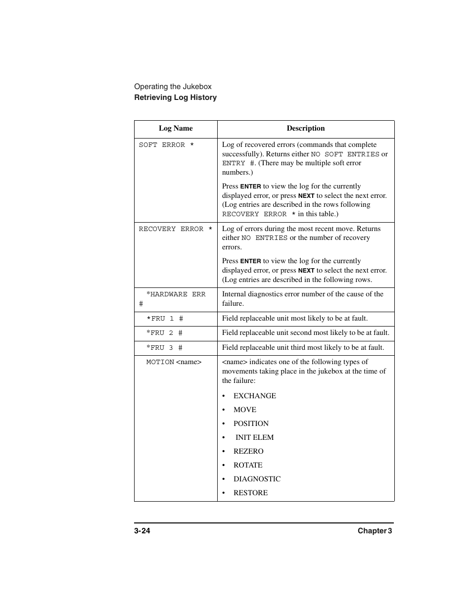 Table row, Soft error, Press | Recovery error, Hardware err, Fru 1, Field replaceable unit most likely to be at fault, Fru 2, Fru 3, Motion <name | HP Optical Jukeboxes User Manual | Page 58 / 112