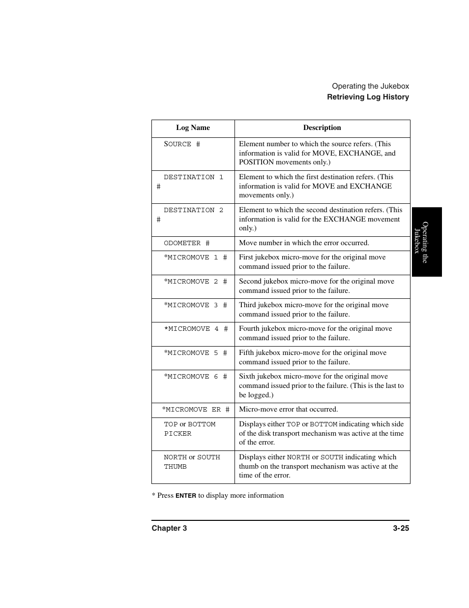 Table row, Source, Destination 1 | Destination 2, Odometer, Move number in which the error occurred, Micromove 1, Micromove 2, Micromove 3, Micromove 4 | HP Optical Jukeboxes User Manual | Page 59 / 112