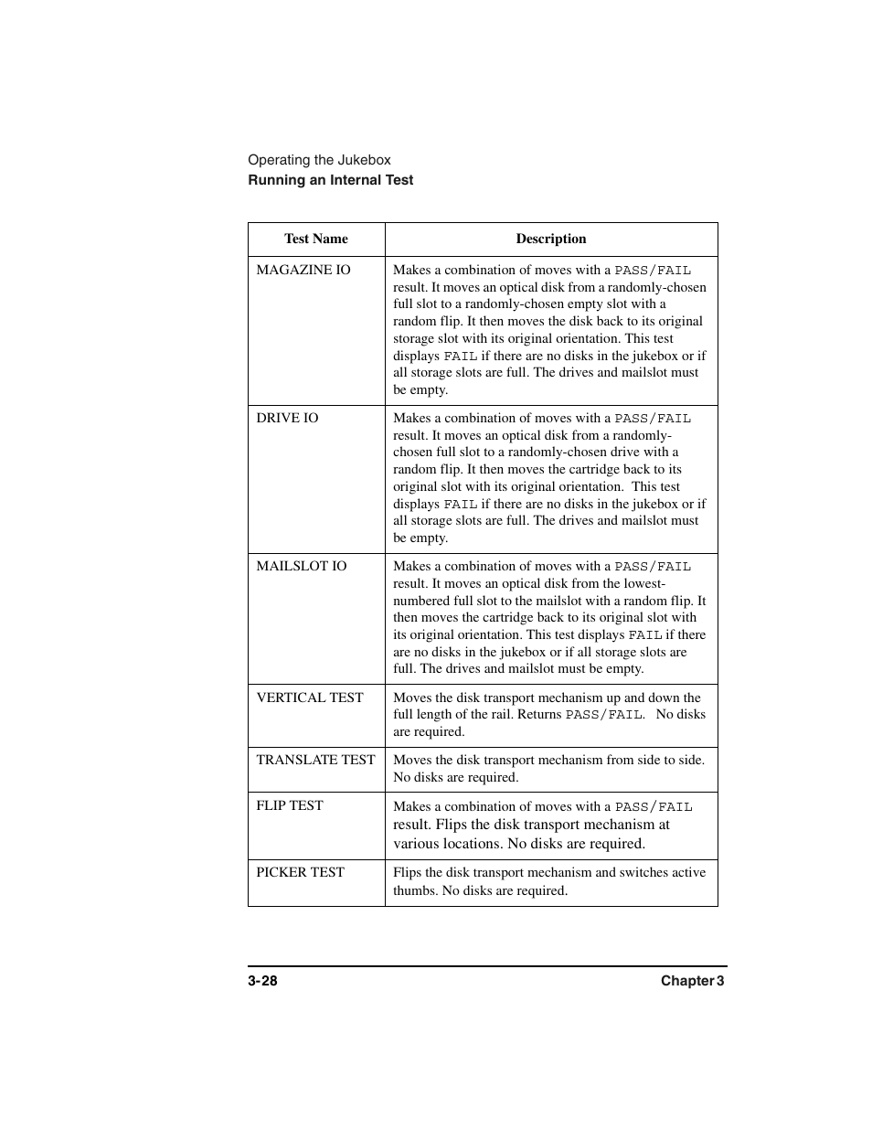 Table row, Magazine io, Drive io | Mailslot io, Vertical test, Translate test, Flip test, Picker test | HP Optical Jukeboxes User Manual | Page 62 / 112