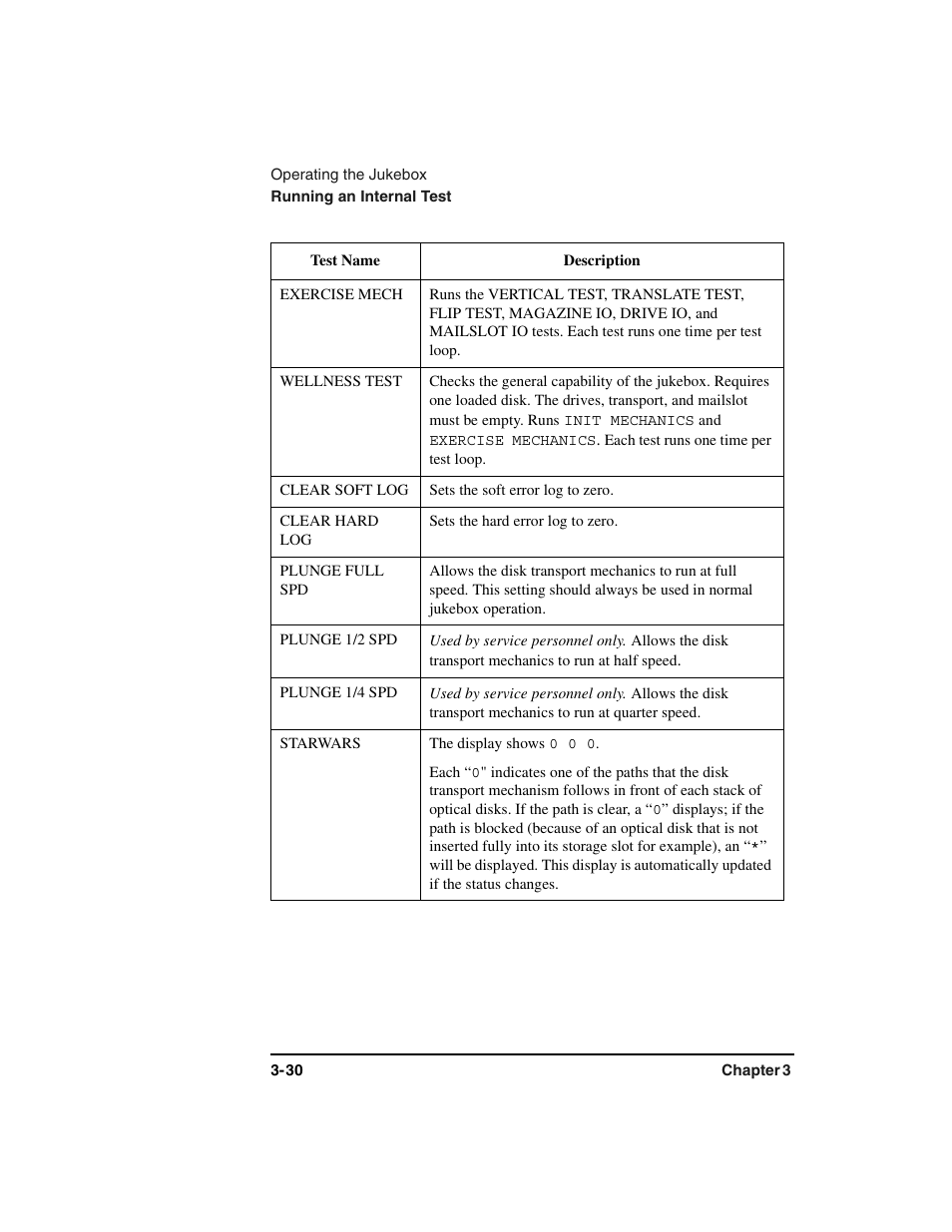 Table row, Exercise mech, Wellness test | Clear soft log, Sets the soft error log to zero, Clear hard log, Sets the hard error log to zero, Plunge full spd, Plunge 1/2 spd, Used by service personnel only | HP Optical Jukeboxes User Manual | Page 64 / 112