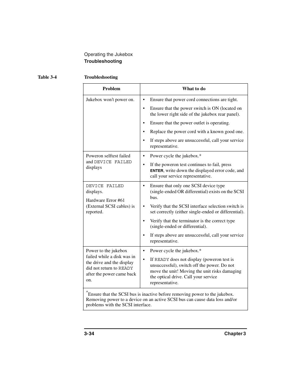 Troubleshooting:procedures, Table, Table heading | Table row, Problem, What to do, Table body, Jukebox won't power on, Ensure that power cord connections are tight, Ensure that the power outlet is operating | HP Optical Jukeboxes User Manual | Page 68 / 112