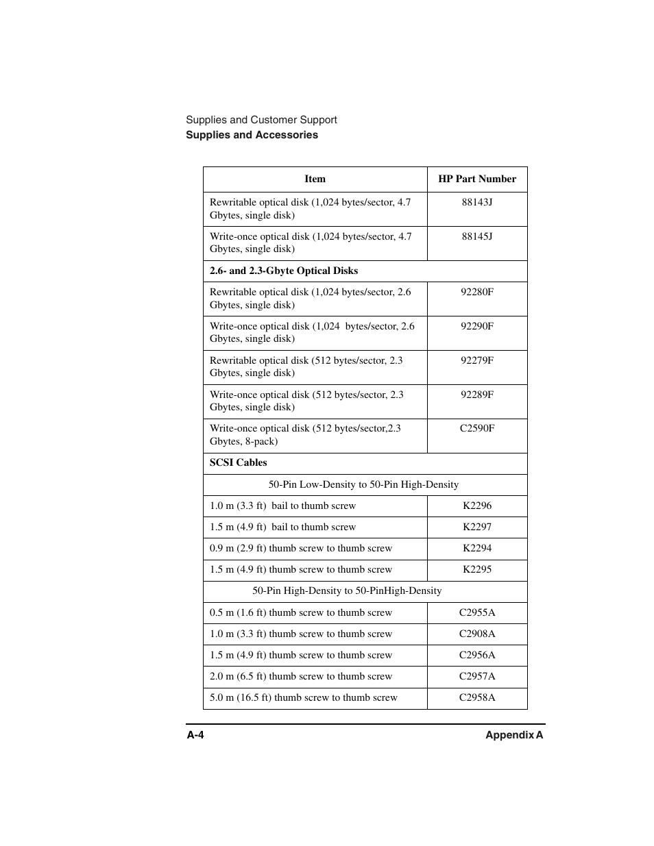Table row, 88143j, 88145j | And 2.3-gbyte optical disks, 92280f, 92290f, 92279f, 92289f, C2590f, Scsi cables | HP Optical Jukeboxes User Manual | Page 76 / 112
