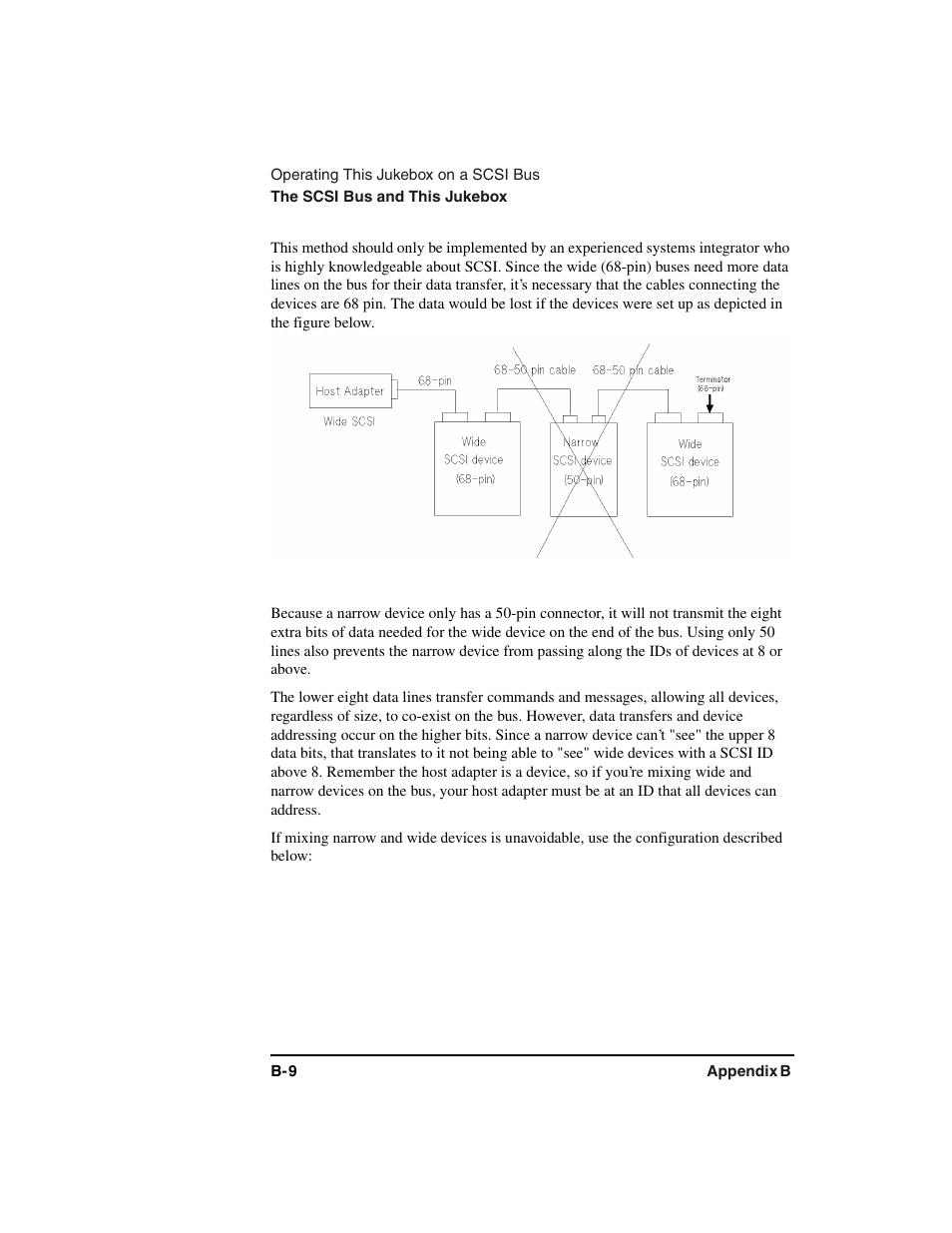 Graphic | HP Optical Jukeboxes User Manual | Page 90 / 112