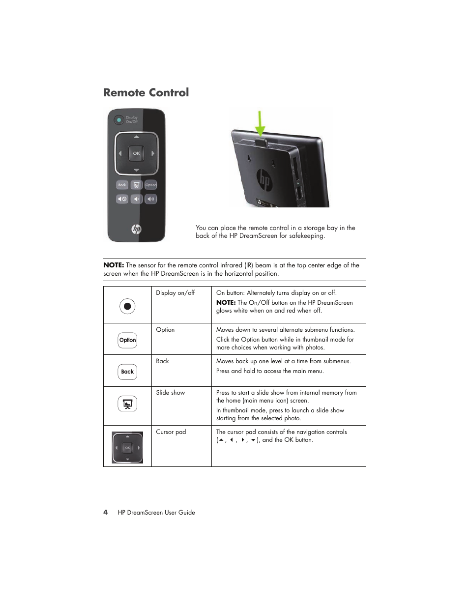 Remote control | HP DreamScreen 130 Wireless Connected Screen User Manual | Page 10 / 58