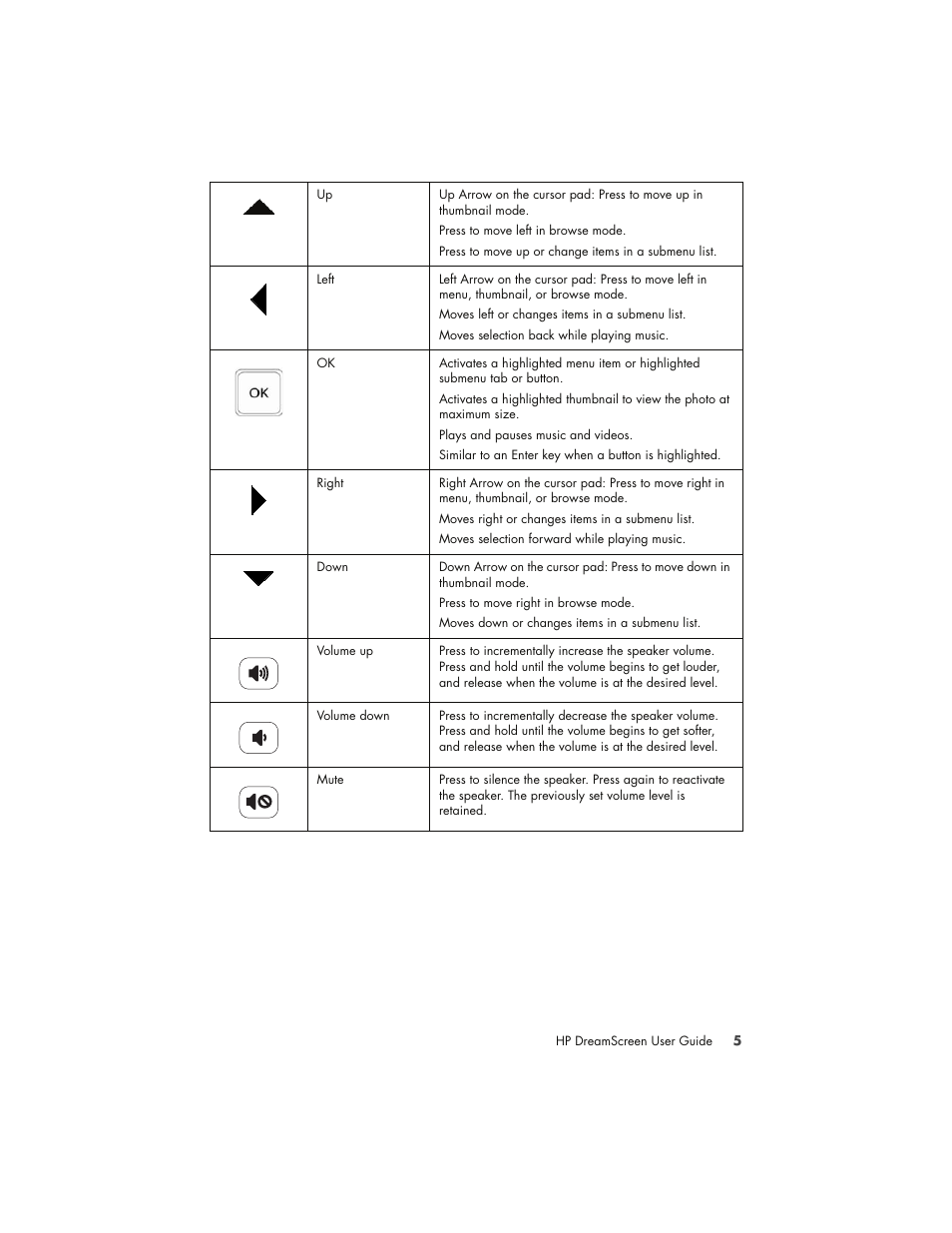 HP DreamScreen 130 Wireless Connected Screen User Manual | Page 11 / 58