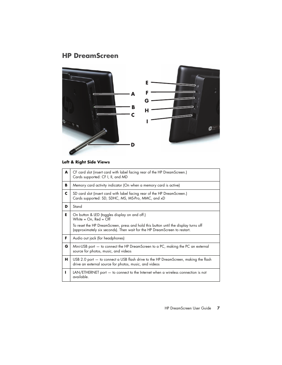 Hp dreamscreen | HP DreamScreen 130 Wireless Connected Screen User Manual | Page 13 / 58