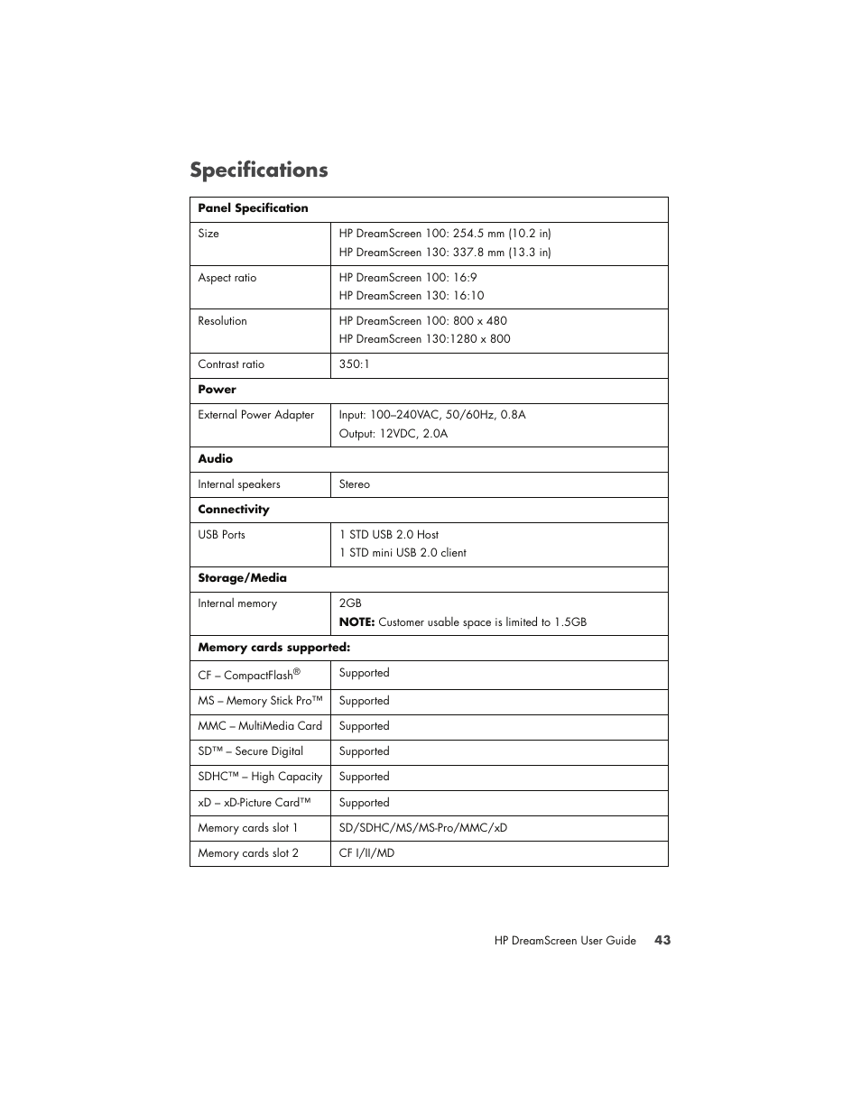 Specifications | HP DreamScreen 130 Wireless Connected Screen User Manual | Page 49 / 58