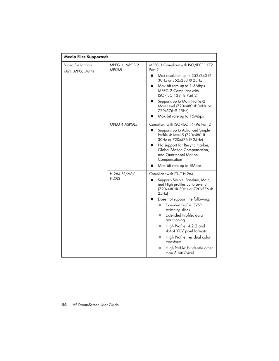 HP DreamScreen 130 Wireless Connected Screen User Manual | Page 50 / 58
