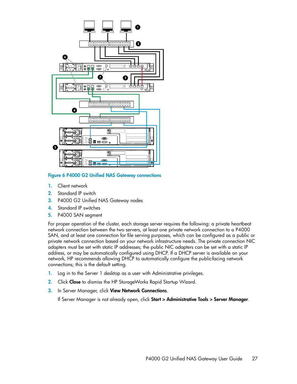 P4000 g2 unified nas gateway connections | HP StoreVirtual 4000 Storage User Manual | Page 27 / 128